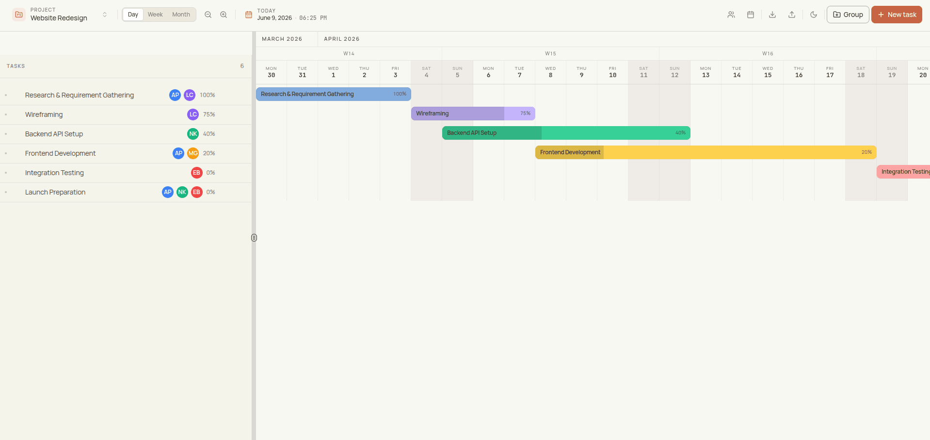 Gantt Chart Application project screenshot